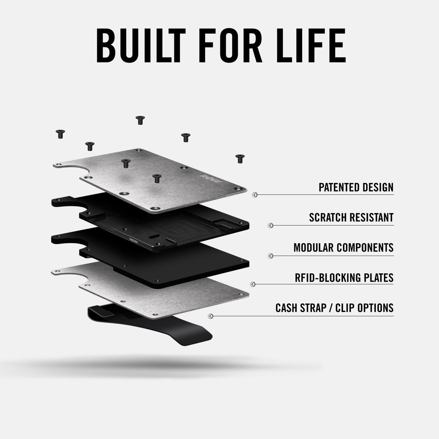 Daily Driver Kit - San Francisco Giants