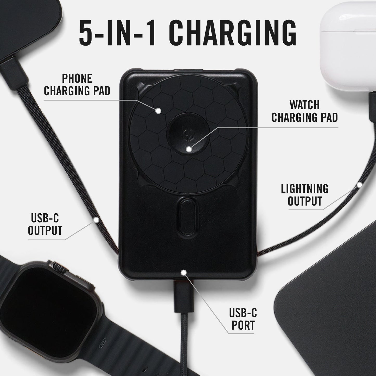 Everyday Charging Kit - iPhone 16 Pro Max - Midnight Black Leather